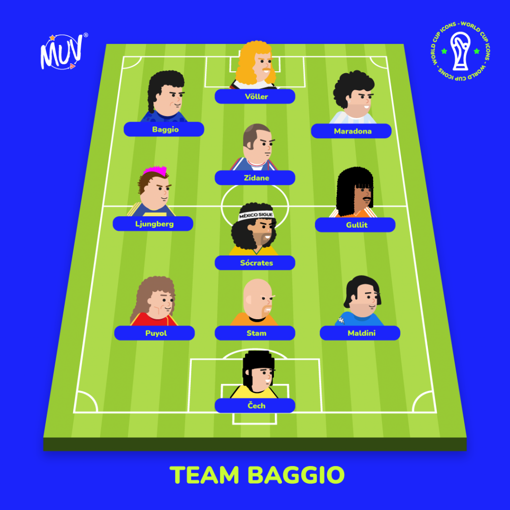 world cup icons team baggio