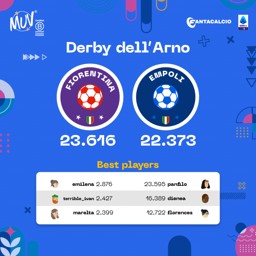 fanta muv derby dell'arno