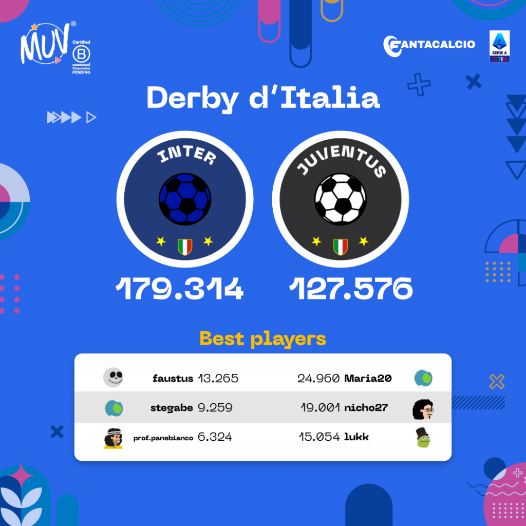 fanta muv derby italia