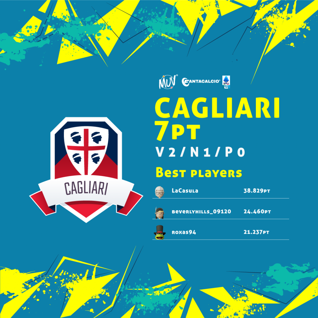 fantamuv cagliari